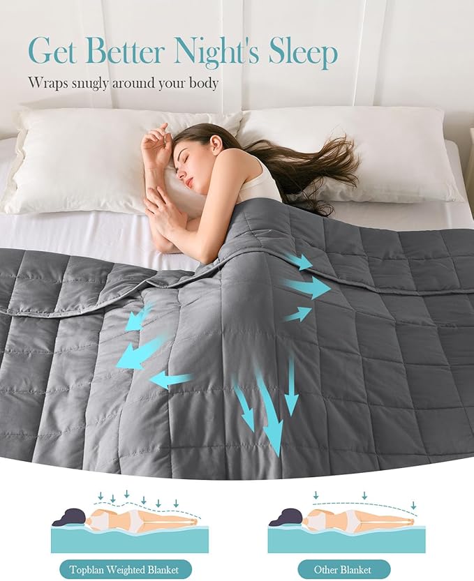 Topblan Weighted Blanket for Adults, Breathable Ultra Soft 15lbs Weighted - Image 3