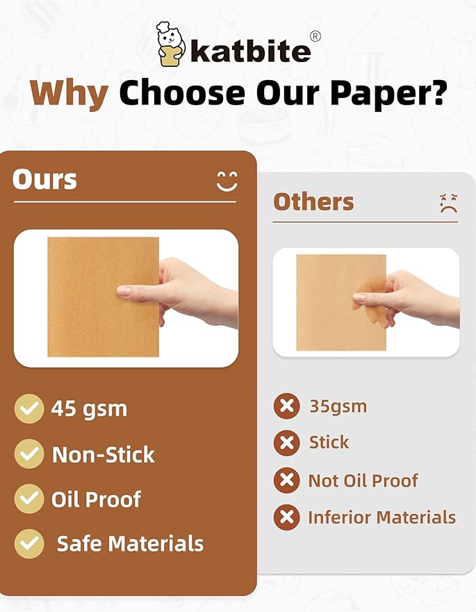 Katbite 300Pcs 6x6 Inches Patty Paper, Burger Patty Paper, Unbleached Parchment - Image 3