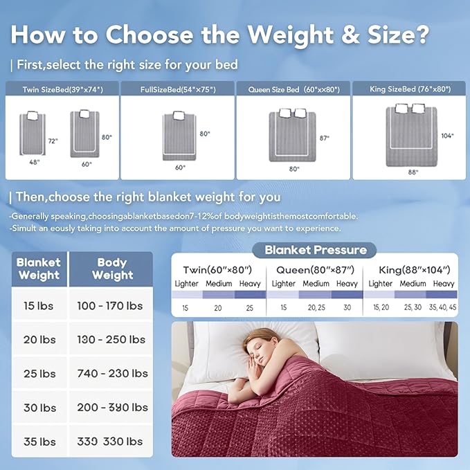Topcee Weighted Blanket for Adults, Minky Dots Heavy Blanket for Woman - Image 7