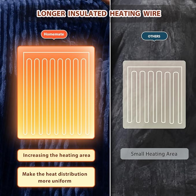 Homemate Electric Heated Blanket King Size - Image 5