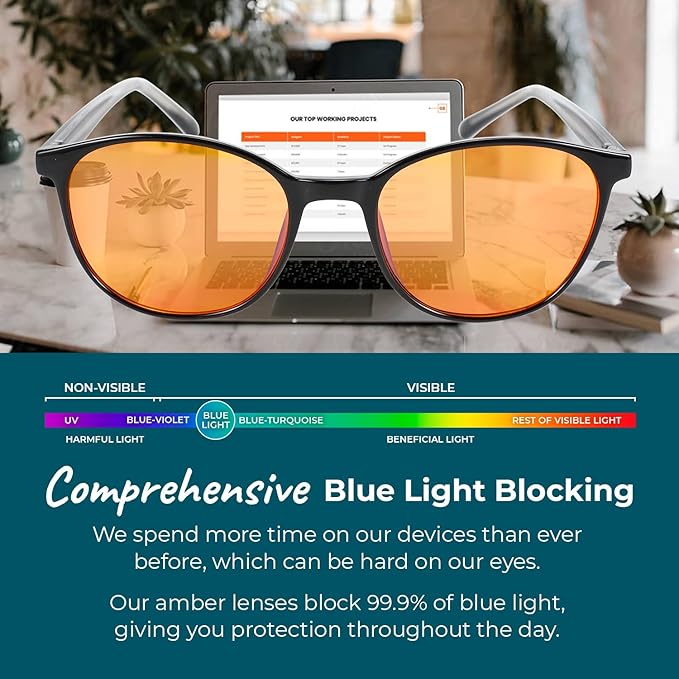Sleep ZM Blue Light Blocking & Light Sensitivity Glasses - Image 3