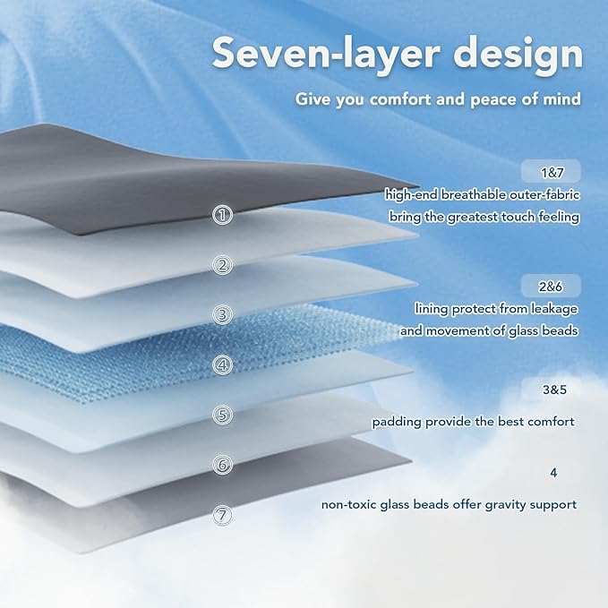 Topcee Weighted Blanket Cooling Throw Heavy Blanket - Image 6
