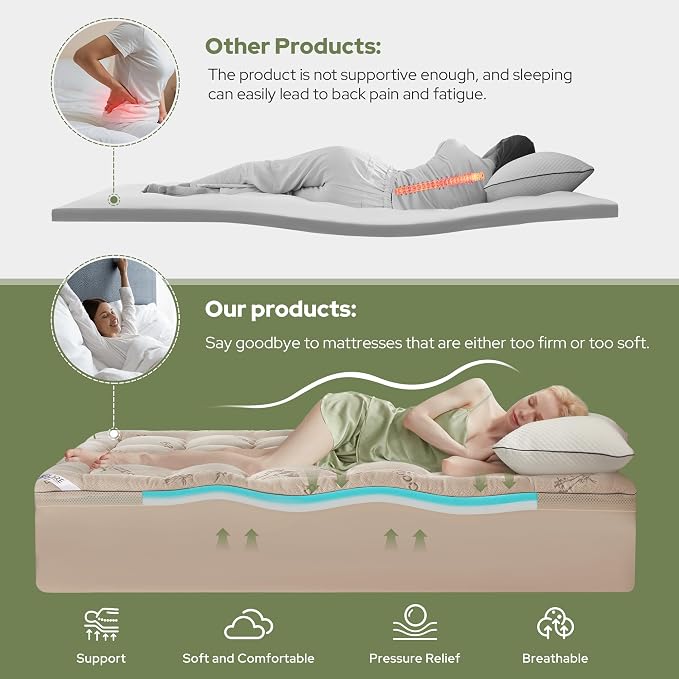 BEDLORE 4 Inch Memory Foam Mattress Topper Full, 2-in-1 Dual Layer Design - Image 3