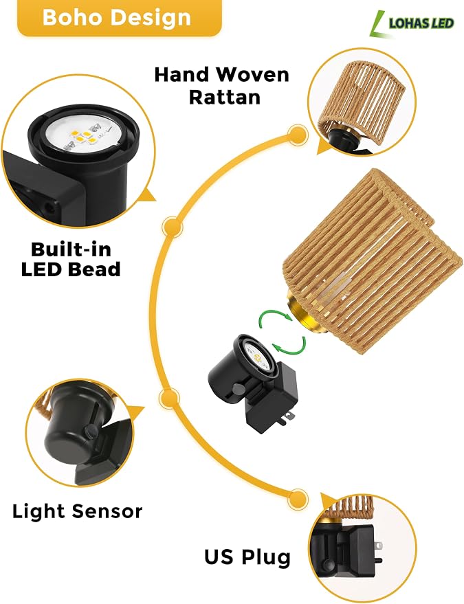 L LOHAS LED Night Lights Plug into Wall, Dimmable Night Light - Image 6