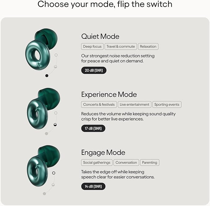 Loop Switch 2 Adjustable Ear Plugs 3 Relief Modes - Image 7