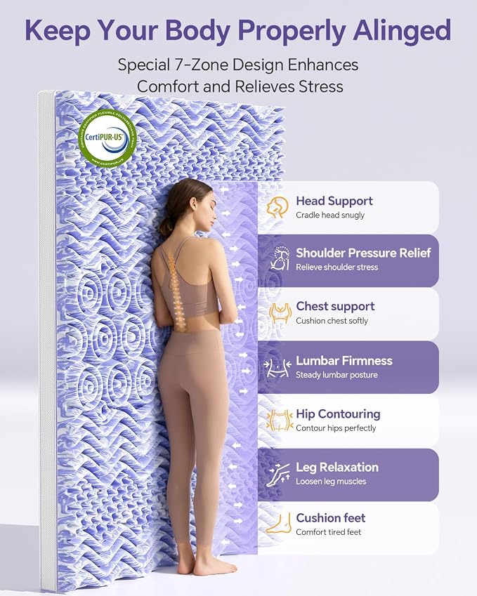 ChiXpace Dual Layer 5 Inch Memory Foam Mattress Topper King - Image 3