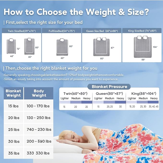 Topcee Weighted Blanket for Adults Queen Size Soft Cooling Heavy Blanket - Image 7