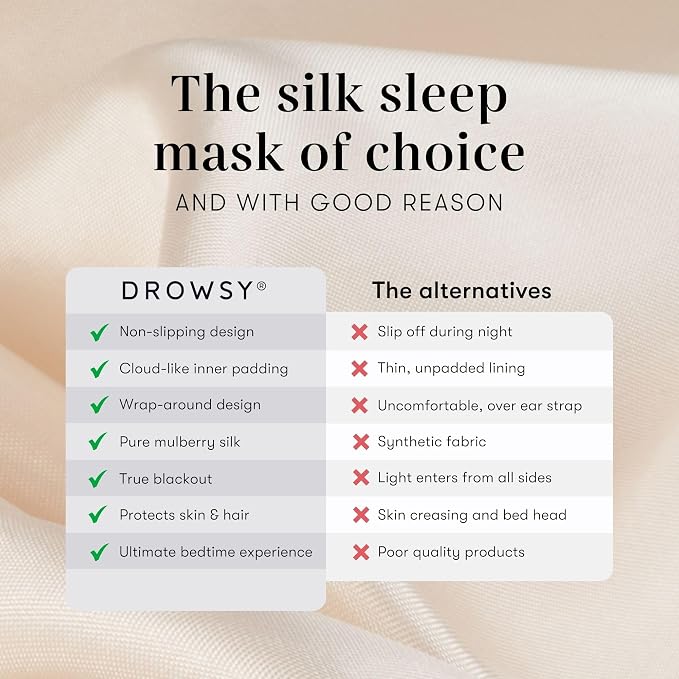DROWSY Silk Sleep Mask - Image 4