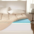 BEDLORE 4 Inch Memory Foam Mattress Topper Twin XL, 2-in-1 Dual Layer Design by Bedlore