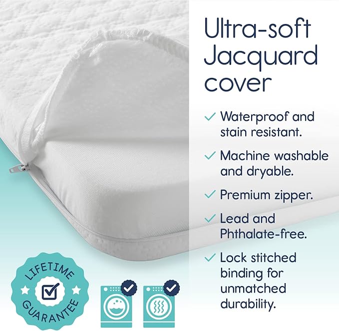 Hiccapop Playard Mattress Pad, Playpen Pad, Portable Crib Mattress - Image 4