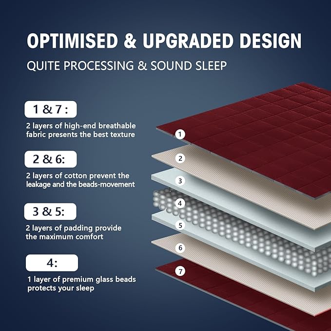 yescool Weighted Blanket for Adults Cooling Heavy Blanket for Sleeping Perfect - Image 6