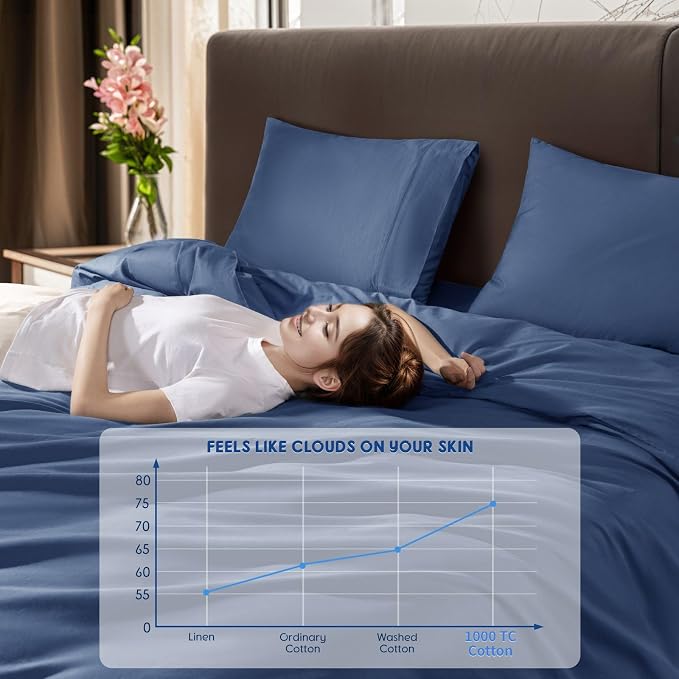 SONORO KATE 100% Egyptian Cotton Duvet Cover Queen Size, 1000 Thread Count - Image 5