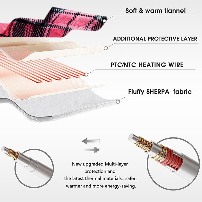 Pink Heated Blanket Electric Full Size, 72X84 Heating Blanket - Image 3