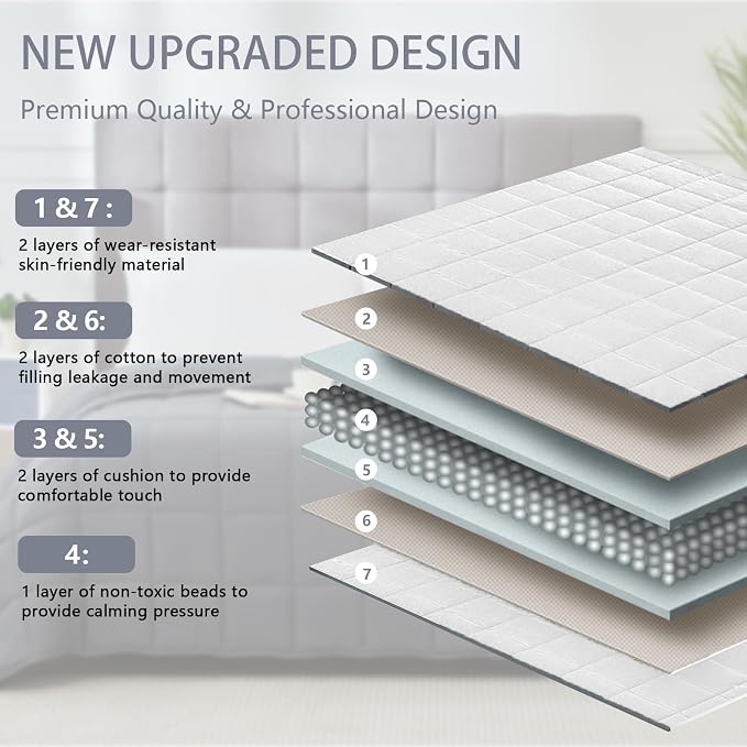 White Weighted Blanket for Adults 15lbs, Twin Full Size Cooling Heavy Throw - Image 4