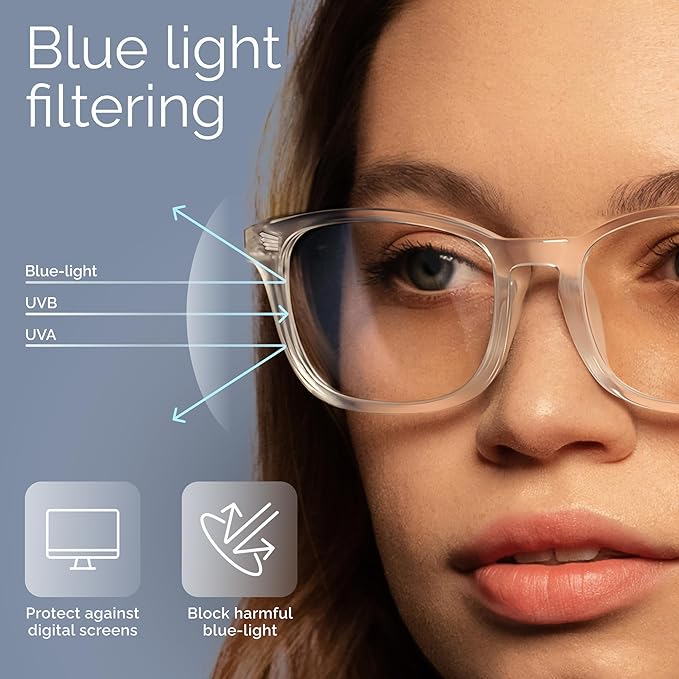 livho High Tech Blue Light Glasses - Image 3