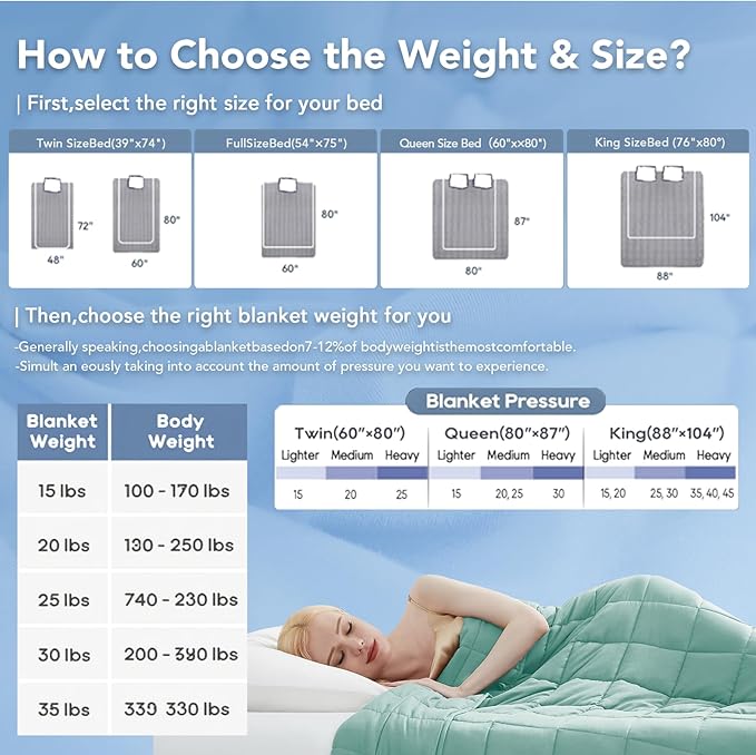 Topcee Weighted Blanket for Adults Queen Size Soft Cooling Heavy Blanket - Image 7