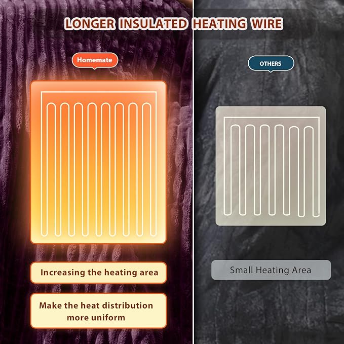 Homemate Electric Heated Blanket King Size - Image 5