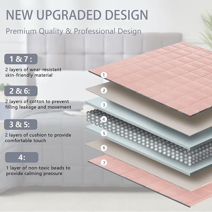 Pink Weighted Blanket for Adults 15lbs, Queen Size Cooling Heavy Throw Blanket - Image 6