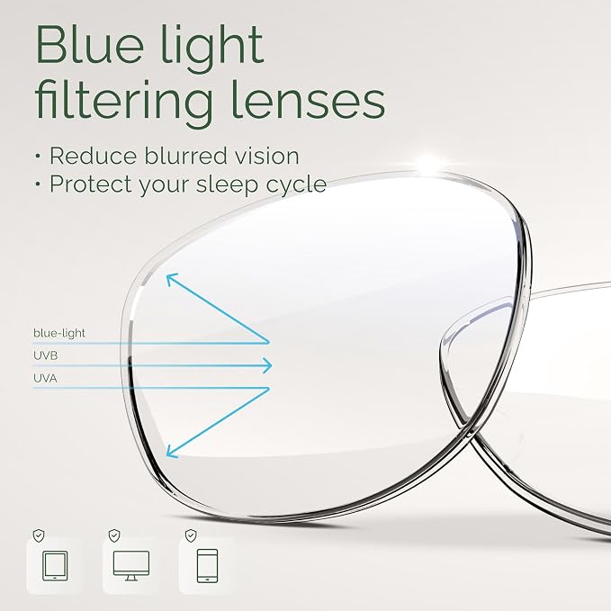 MIGSIR Blue Light Blocking Glasses - Image 3