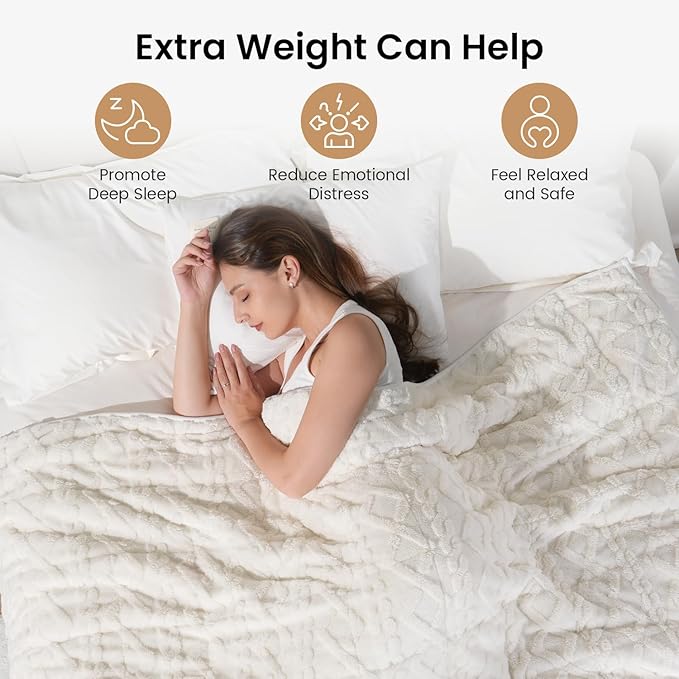 Drewin Comfort Weighted Blanket 20lbs, Stylish Jacquard Sherpa Weighted Blankets - Image 2