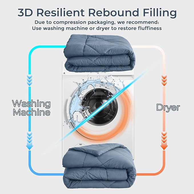 HEVUMYI Dusty Blue King Comforter Set - Image 6