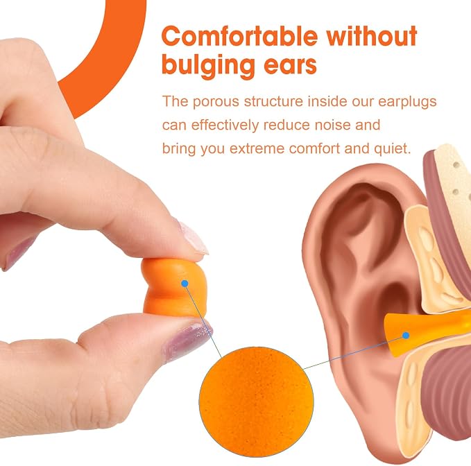 AZEN 600 Pairs Ear Plugs, NRR 32dB Soft Foam Ear Plugs - Image 3