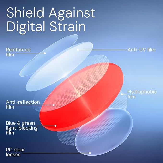 livho Gaming Blue Light Blocking Glasses - Image 7
