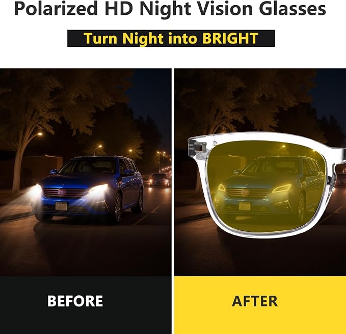 VISOONE Blue Light Blocking Glasses Square - Image 5