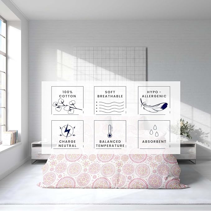 Kotton Culture 3 Pc Queen Size Duvet Cover Set- 100% Egyptian Cotton 600 Thread - Image 5