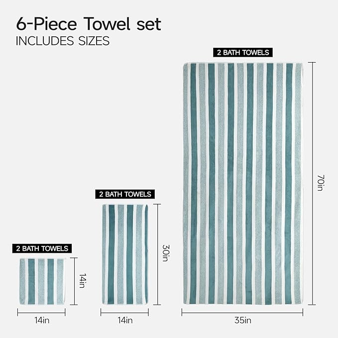 REDKISS Ultra Soft Bath Towel Set 6-Piece 35"x70" | 100% Microfiber, Highly - Image 3