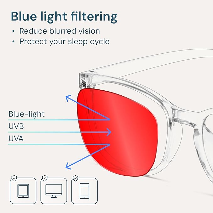 Gaoye Transparent with Red Lenses Blue Light Glasses - Image 3