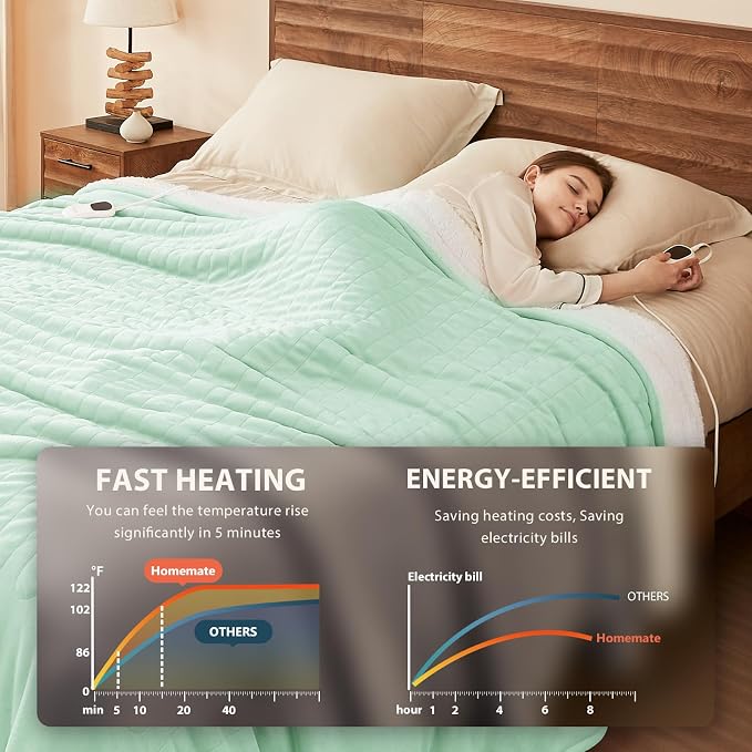 Homemate Electric Heated Blanket Full Size - Image 3
