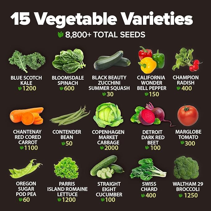 HOME GROWN 15 Variety Survival Seed Vault 7, 000+ Heirloom Non-GMO Vegetable - Image 3