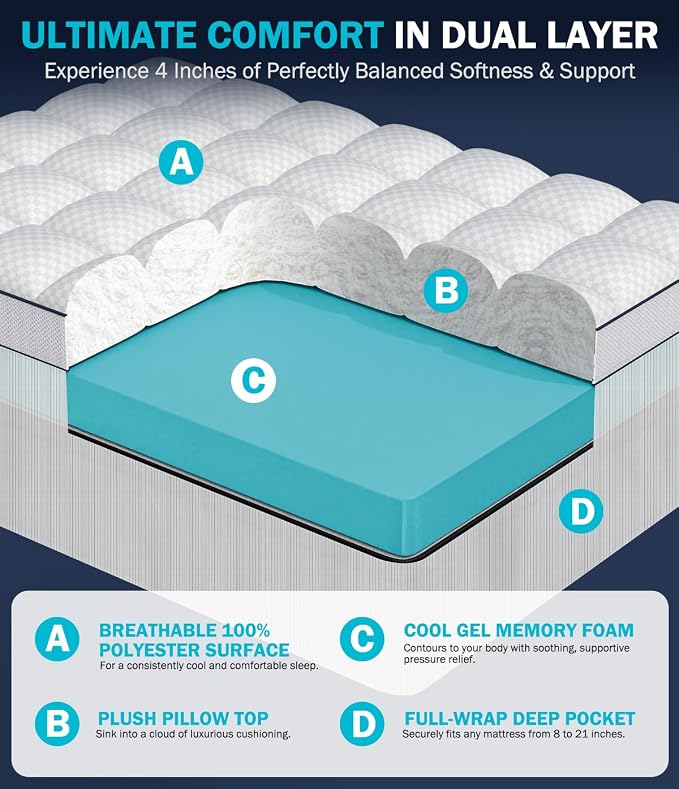 Dual Layer 4 Inch Memory Foam Mattress Topper Twin XL, College Dorm Room - Image 2