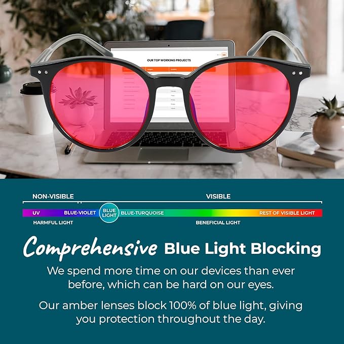 Sleep ZM Blue Light Blocking & Light Sensitivity Glasses - Image 5