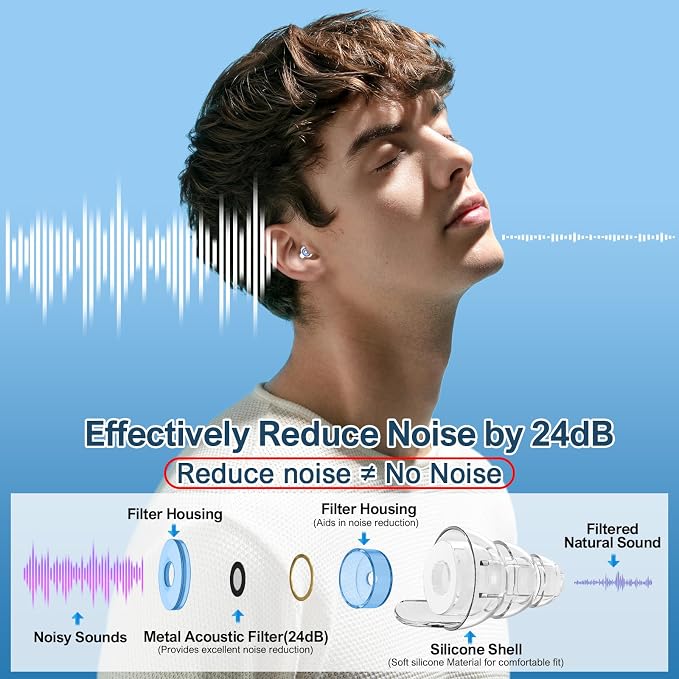 High Fidelity Concert Earplugs for Concerts Musicians，Earplugs for noise - Image 3