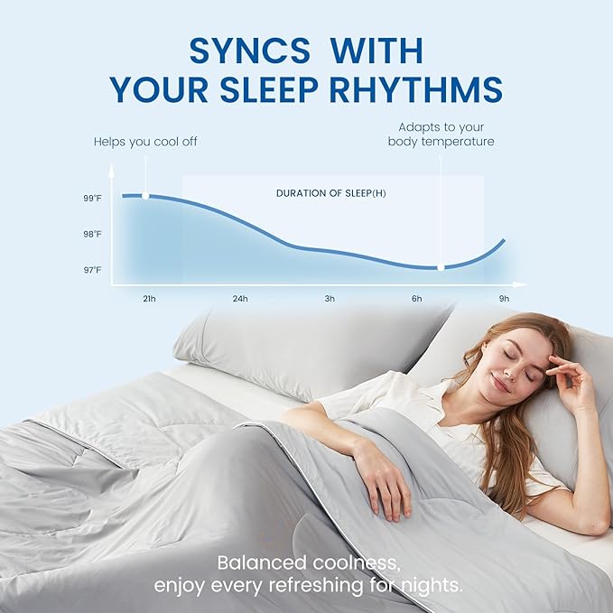 Cozy Bliss Cooling Comforter King Size, Reversible Lightweight Cooling Blankets - Image 2