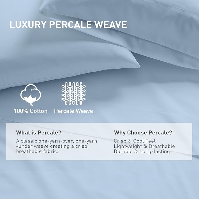 Full Size Flat Sheet 4 Pack, 100% Cotton Percale Flat Bed Sheet, Breathable & - Image 2