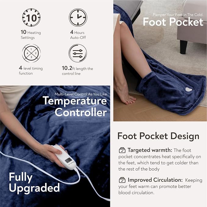 Wapaneus Foot Pocket Heated Blanket Electric Throw - Image 3