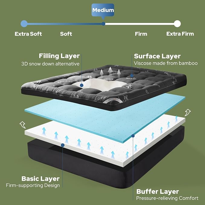 BEDLORE 4 Inch Memory Foam Mattress Topper Queen, 2-in-1 Dual Layer Design - Image 3