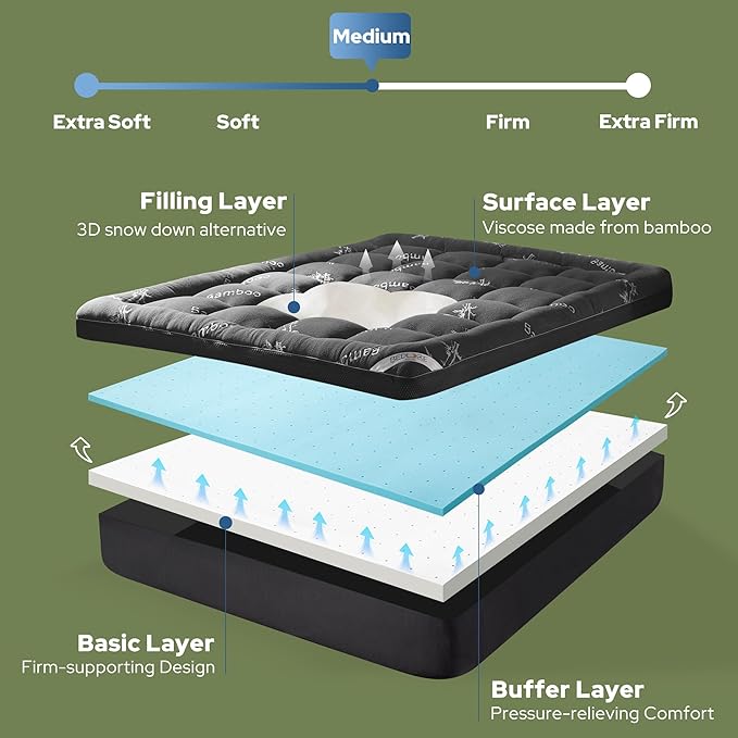 BEDLORE California King Memory Foam Mattress Topper 4 Inch, 2-in-1 Dual Layer - Image 3
