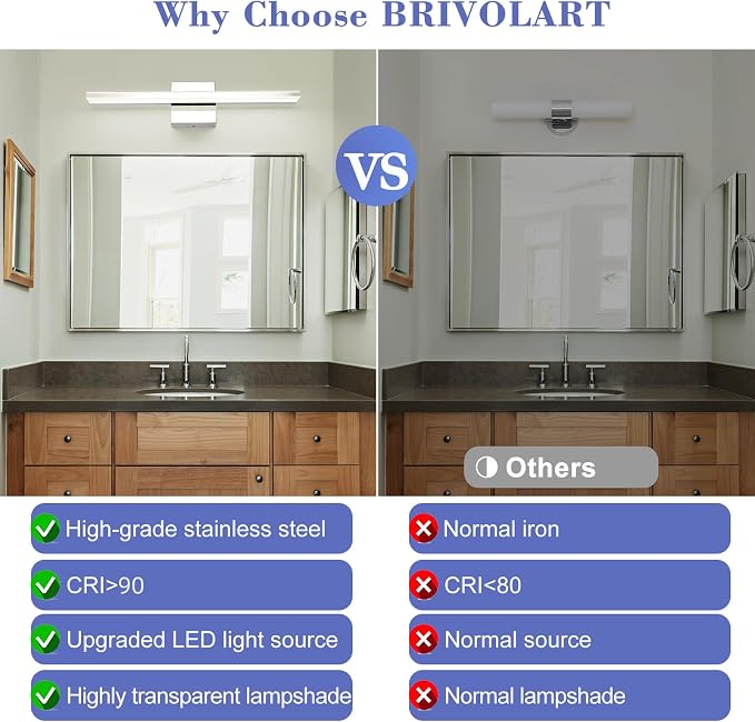 LED Vanity Light Bar 20 Inch Bathroom Light Fixtures 12W Over Mirror Lighting - Image 4