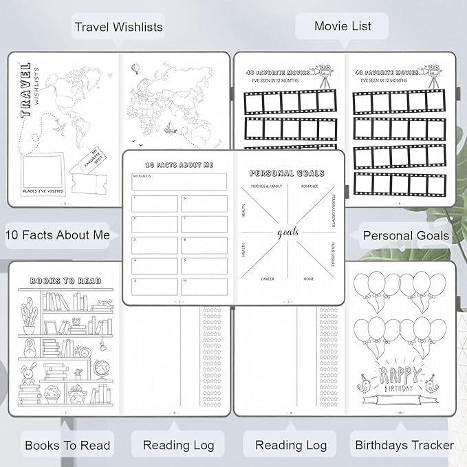 Dotted Journal Notebook with Premade Bullet Templates, Pre-made Dot Grid - Image 3