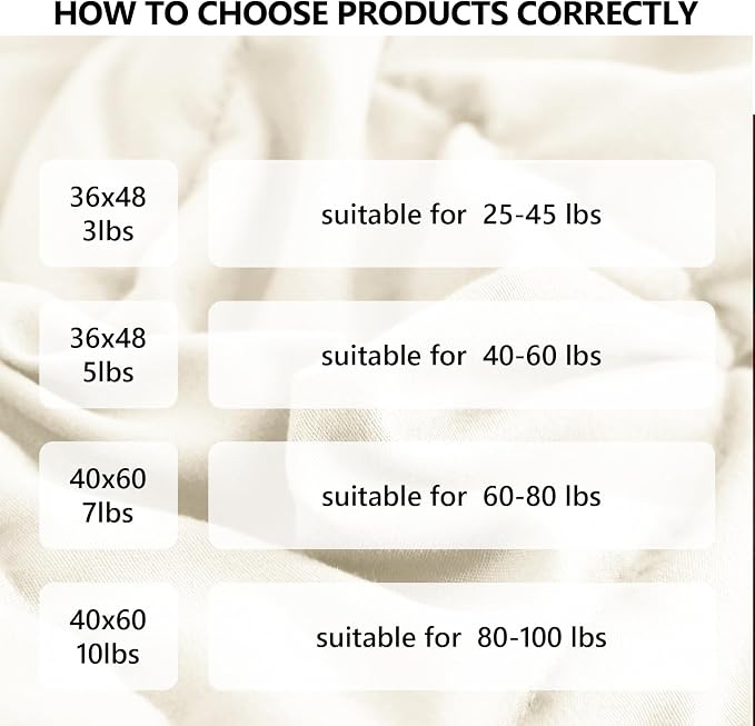 L'AGRATY Weighted Blanket - Image 6