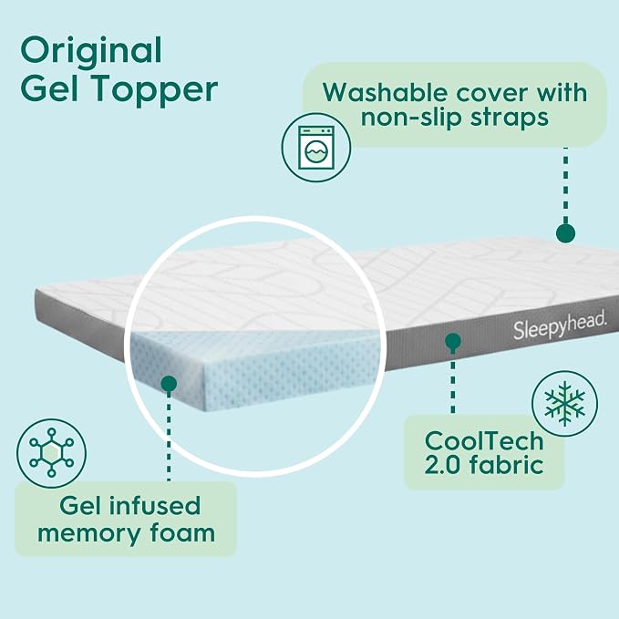 Sleepyhead Twin 3 Inch Mattress Topper - Image 3