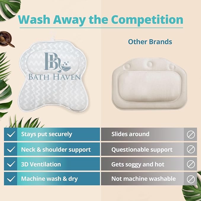 Bath Pillow Bathtub Pillow Back Neck Support Pillow, Spa Cushion - Image 8