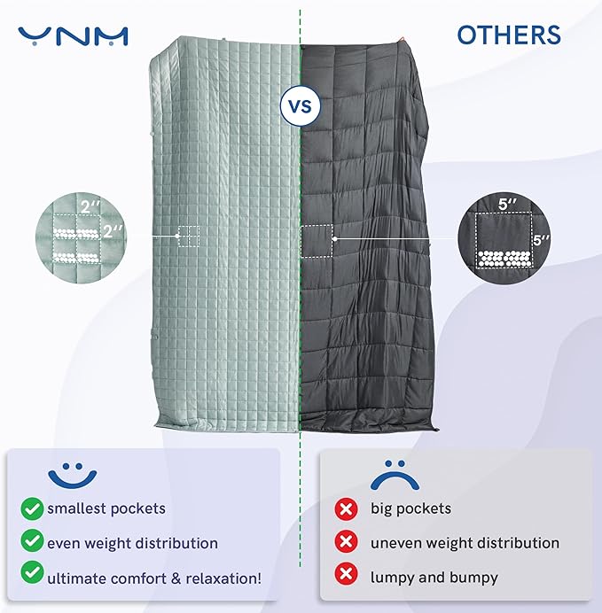 YnM Cooling Weighted Blanket for Adults, 30lbs Heavy Bed Throw Comforter - Image 6