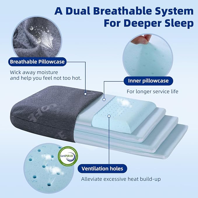 Adjustable Memory Foam Pillow - Image 4