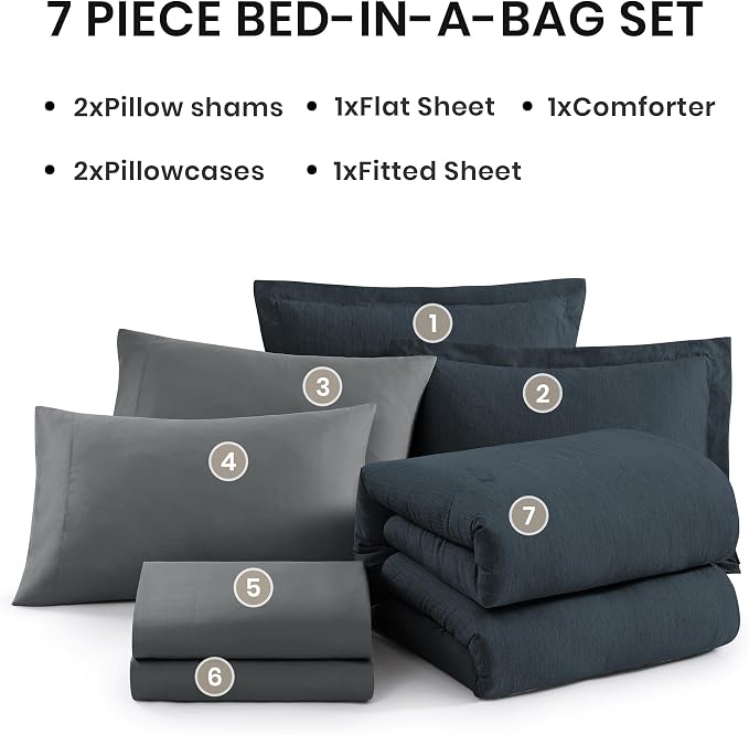 Monbix Full Size Comforter Set, Bedding Sets Full 7 Pieces, Cationic Dyeing Bed - Image 7