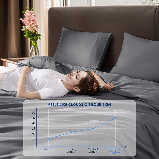 SONORO KATE 100% Egyptian Cotton Duvet Cover King Size, 1000 Thread Count - Image 5